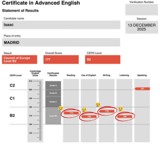 Resultado de Isaac en su primer intento del C1 Advanced en otra academia: 177 puntos, suspenso